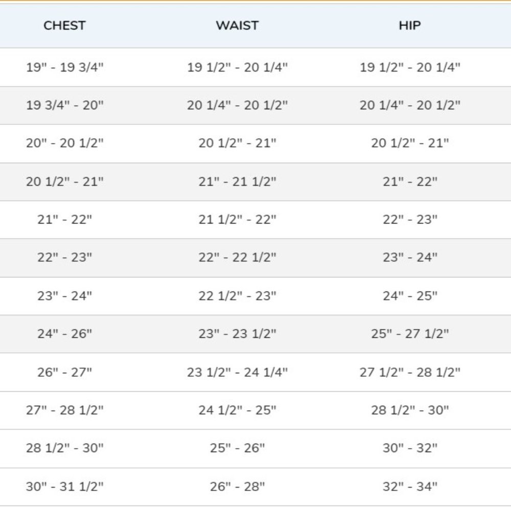 Gymboree Girls 5T Blue Belle Cotton Poplin Short Sleeve Dress NWT Eyelet Scallop - Picture 6 of 6